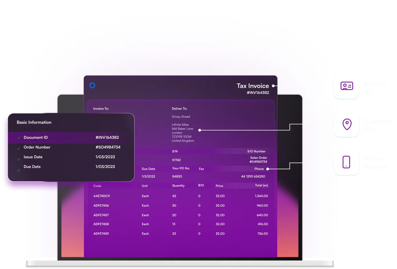 Cover of dashboard